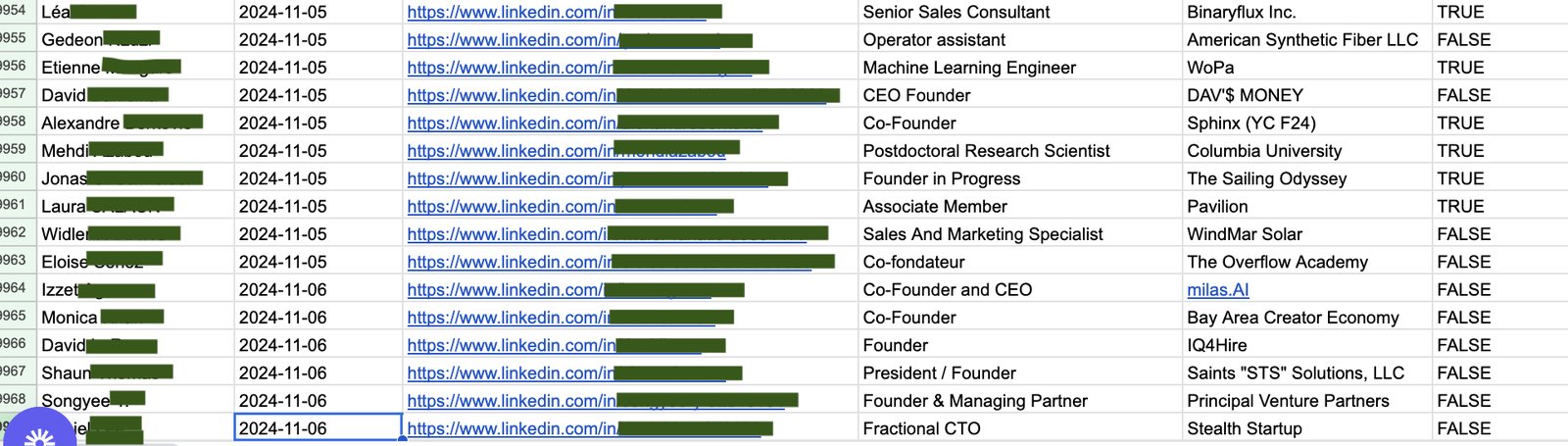 Scout output in a spreadsheet, TRUE or FALSE per profile