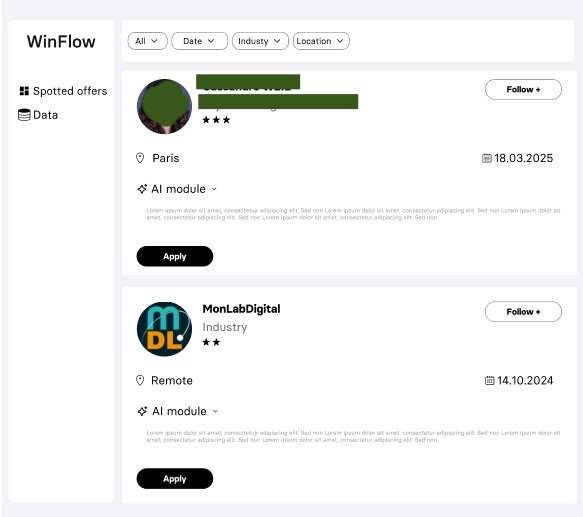 Winflow feed of spotted offers
